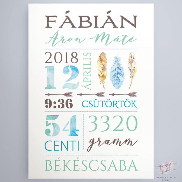 Bohó Tollas Gyerekszoba Dekoráció Születési Adatokkal Bohó Tollas Gyerekszoba Dekoráció Születési Adatokkal