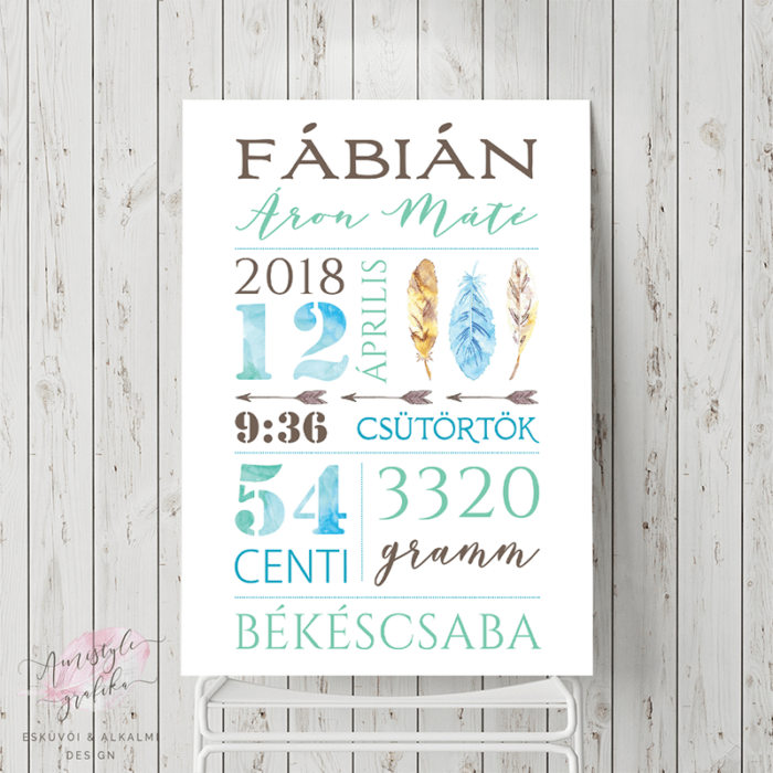 Bohó Tollas Gyerekszoba Dekoráció Születési Adatokkal Bohó Tollas Gyerekszoba Dekoráció Születési Adatokkal