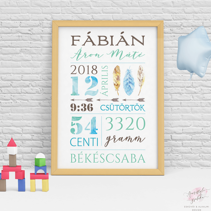 Bohó Tollas Gyerekszoba Dekoráció Születési Adatokkal Bohó Tollas Gyerekszoba Dekoráció Születési Adatokkal