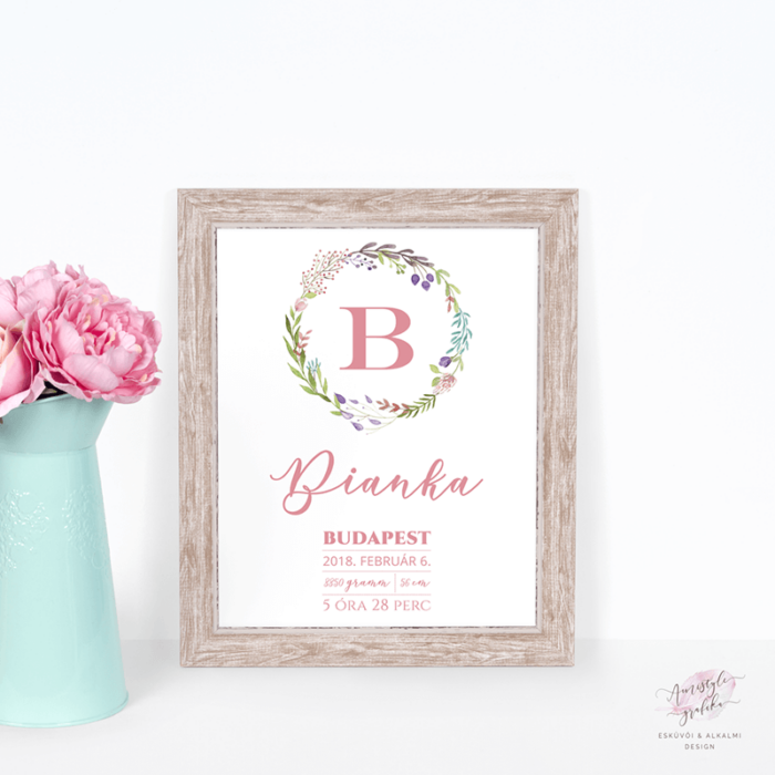 Virágkoszorús Babaszoba Dekoráció Születési Adatokkal Virágkoszorús Babaszoba Dekoráció Születési Adatokkal