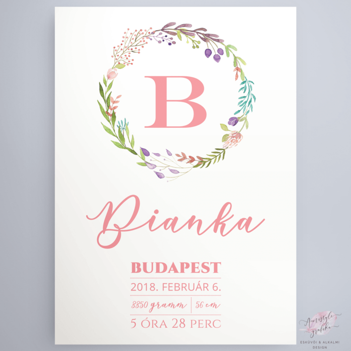 Virágkoszorús Babaszoba Dekoráció Születési Adatokkal Virágkoszorús Babaszoba Dekoráció Születési Adatokkal