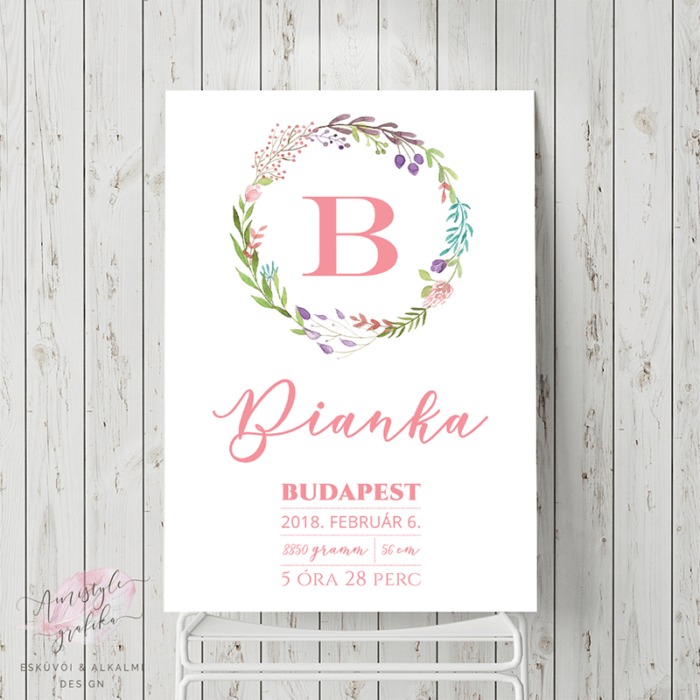 Virágkoszorús Babaszoba Dekoráció Születési Adatokkal Virágkoszorús Babaszoba Dekoráció Születési Adatokkal