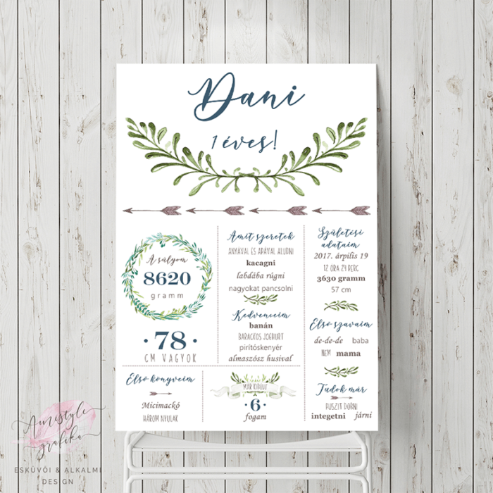 Greenery Szülinapi Babaszoba Falikép Greenery Szülinapi Babaszoba Falikép