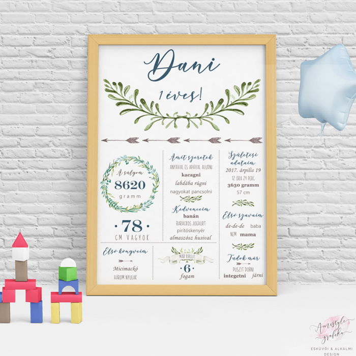 Greenery Szülinapi Babaszoba Falikép Greenery Szülinapi Babaszoba Falikép