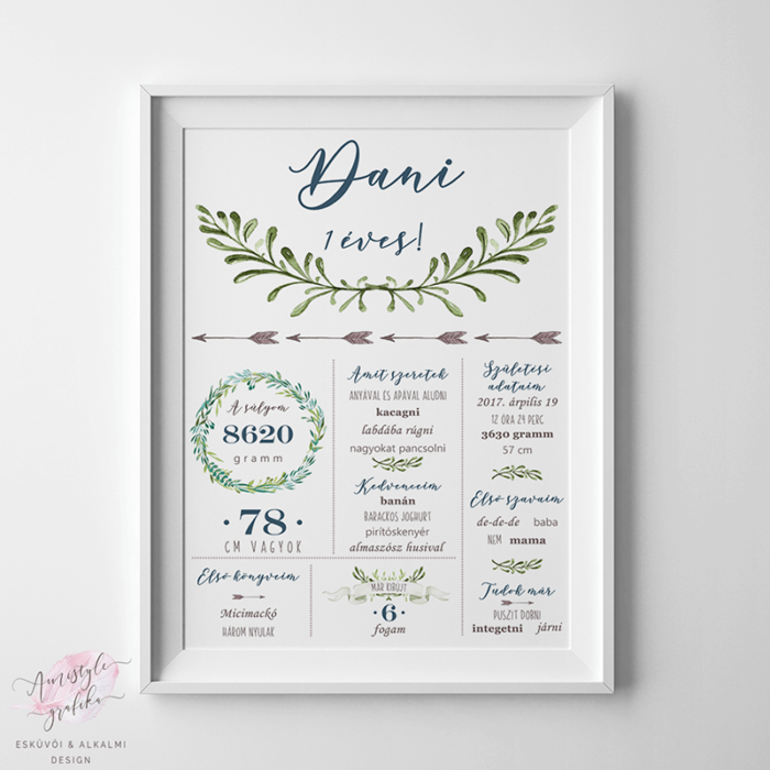 Greenery Szülinapi Babaszoba Falikép Greenery Szülinapi Babaszoba Falikép