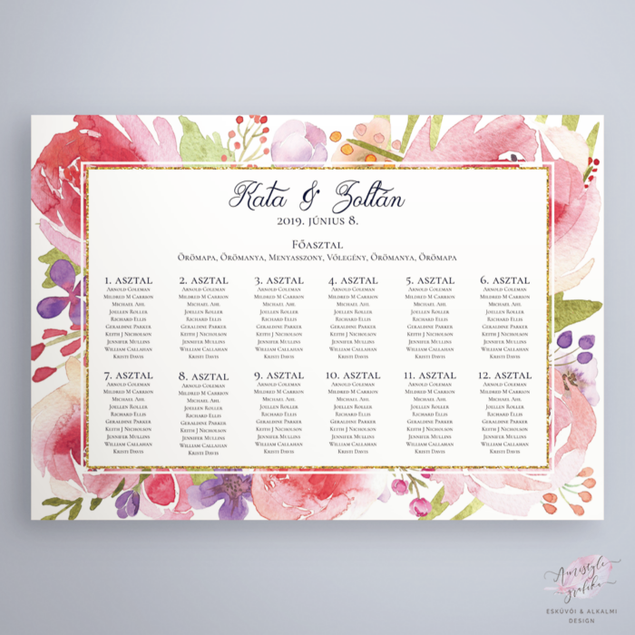 Akvarell Virágos Esküvői Ültetési Rend Akvarell Virágos Esküvői Ültetési Rend