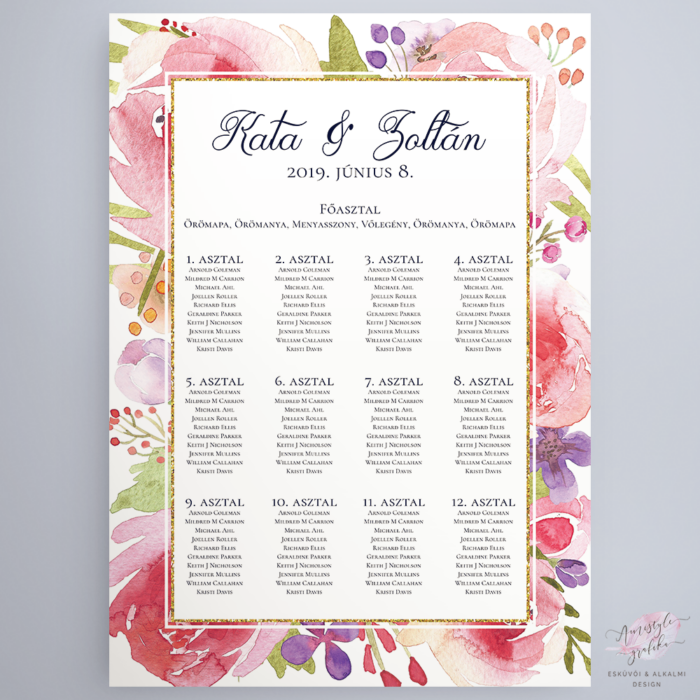 Akvarell Virágos Esküvői Ültetési Rend Akvarell Virágos Esküvői Ültetési Rend