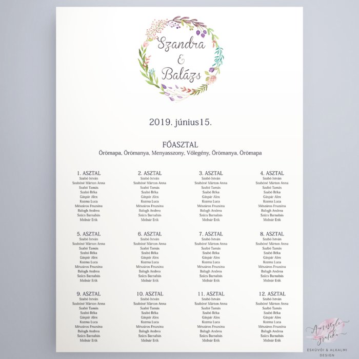 Virágkoszorús Esküvői Ültetési Rend Virágkoszorús Esküvői Ültetési Rend