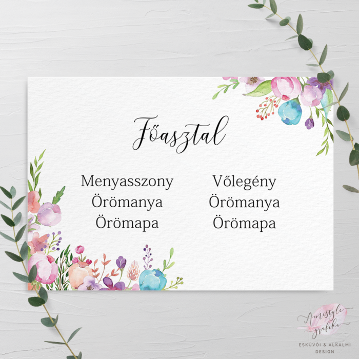 Festett Virágos Esküvői Ültetési Rend Festett Virágos Esküvői Ültetési Rend