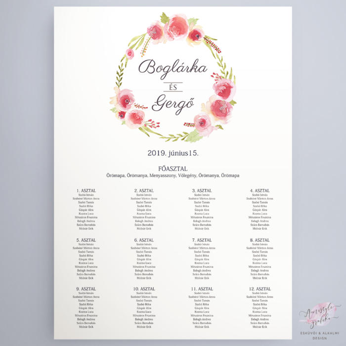 Festett Rózsakoszorús Esküvői Ültetési Rend Festett Rózsakoszorús Esküvői Ültetési Rend