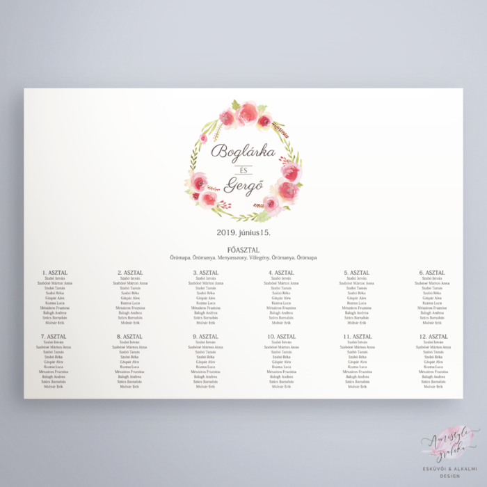 Festett Rózsakoszorús Esküvői Ültetési Rend Festett Rózsakoszorús Esküvői Ültetési Rend