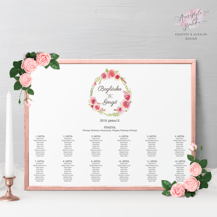 Festett Rózsakoszorús Esküvői Ültetési Rend Festett Rózsakoszorús Esküvői Ültetési Rend