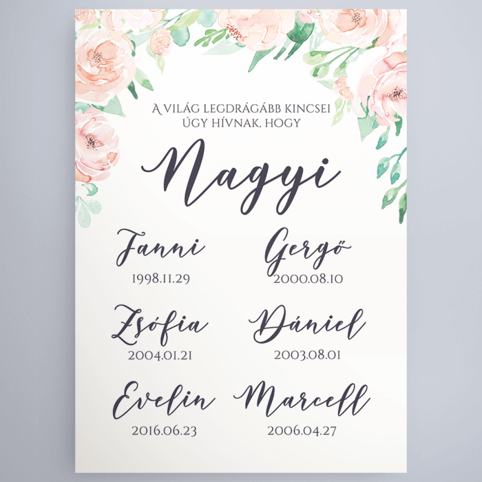 Korall-Menta Festett Nagyi Poszter Korall-Menta Festett Nagyi Poszter