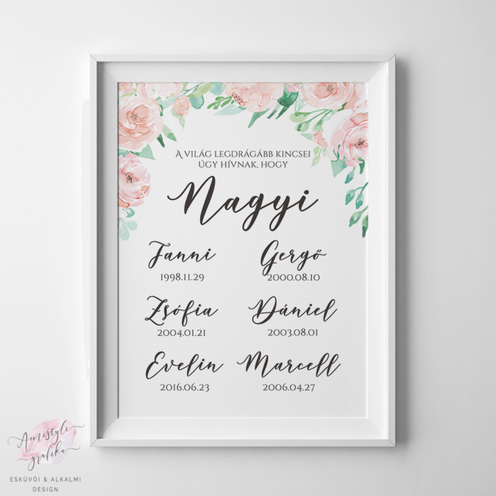 Korall-Menta Festett Nagyi Poszter Korall-Menta Festett Nagyi Poszter