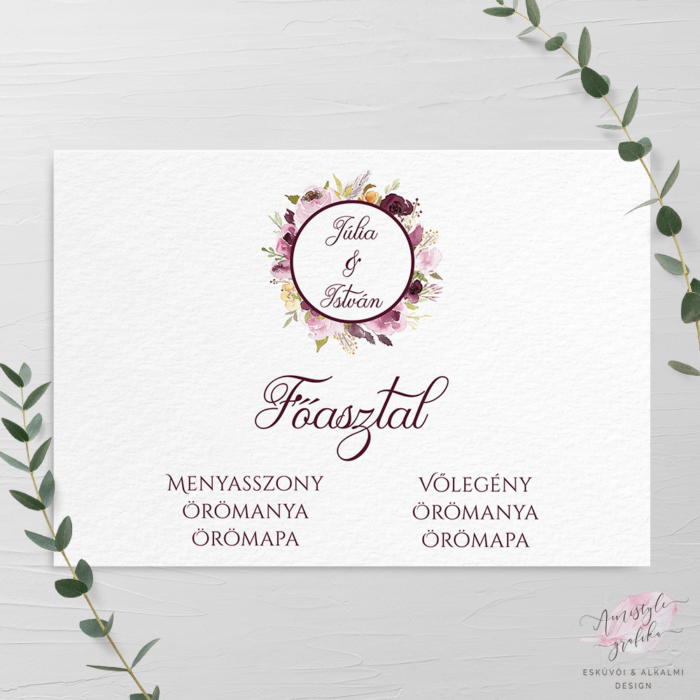 Bordó Virágos Festett Esküvői Ültetési Rend - A4 5 Lapos Bordó Virágos Festett Esküvői Ültetési Rend - A4 5 Lapos