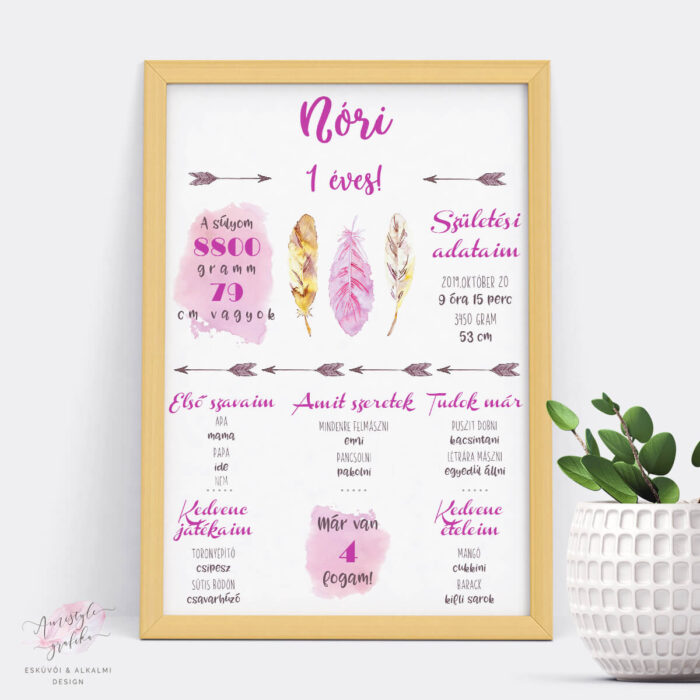 Lila-Pink Tollas Szülinapi Babaposzter Lila-Pink Tollas Szülinapi Babaposzter
