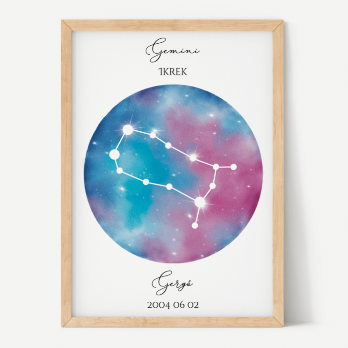 Kék Lila Égbolt - Személyre szabott csillagjegyes poszter - Választható csillagjegy Kék Lila Égbolt - Személyre szabott csillagjegyes poszter - Választható csillagjegy