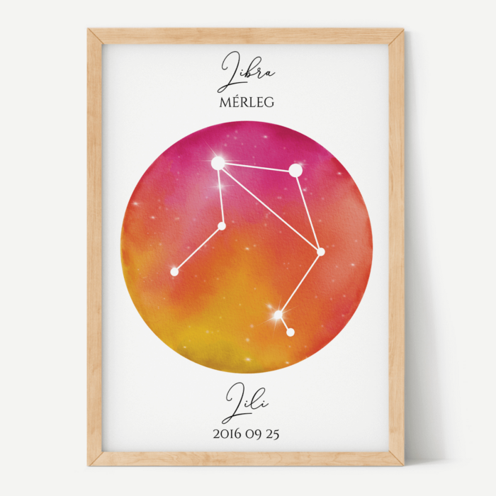 Vörös-Narancs Égbolt - Személyre szabott csillagjegyes poszter - Választható csillagjegy Vörös-Narancs Égbolt - Személyre szabott csillagjegyes poszter - Választható csillagjegy
